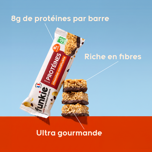 Pack Peanut Power