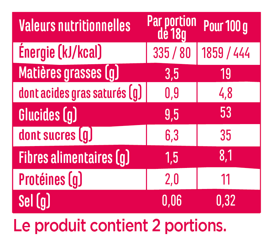 Cœur de Boule Cookie • Dough