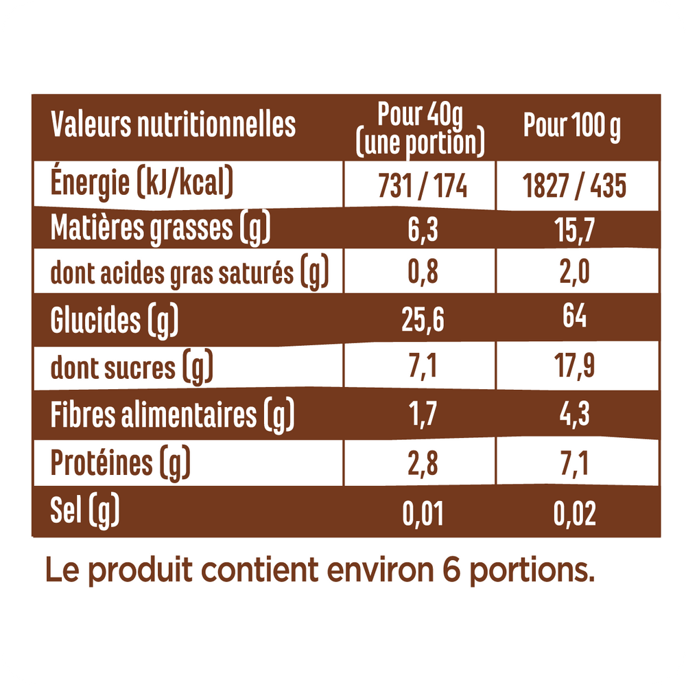 Les fourrées • Cacao Noisette