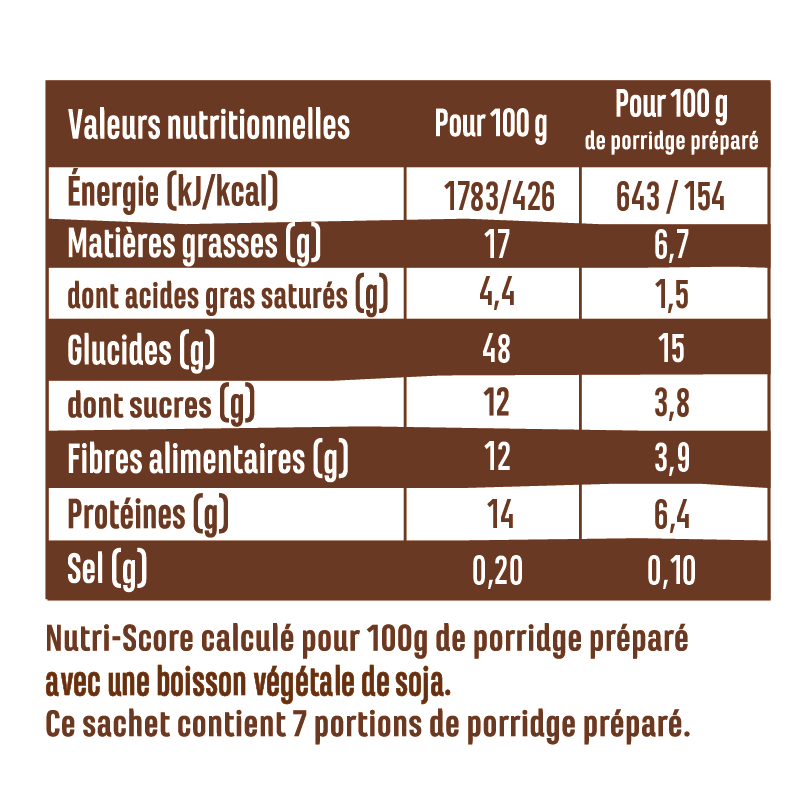 LOT porridges • chocolat-cacahuète x3