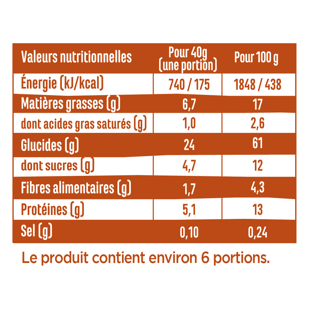 Les fourrées • Beurre de Cacahuète