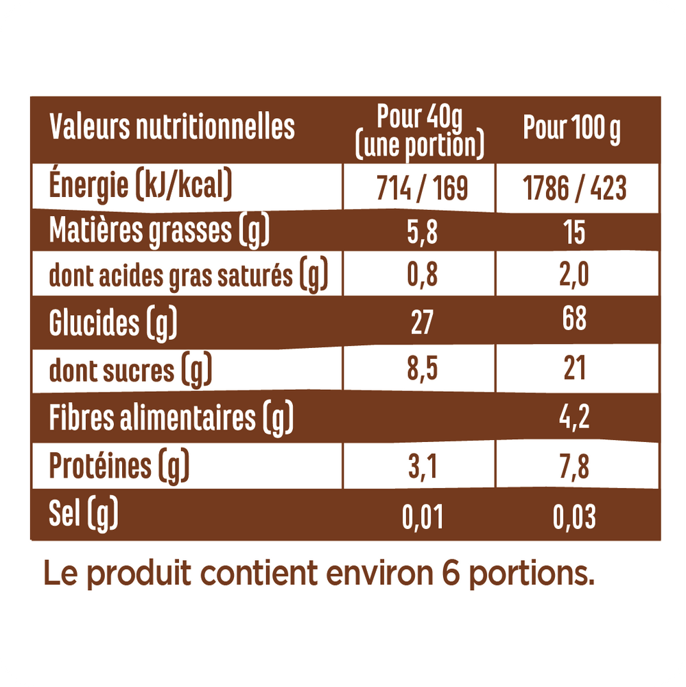 Les fourrées • Cacao Noisette