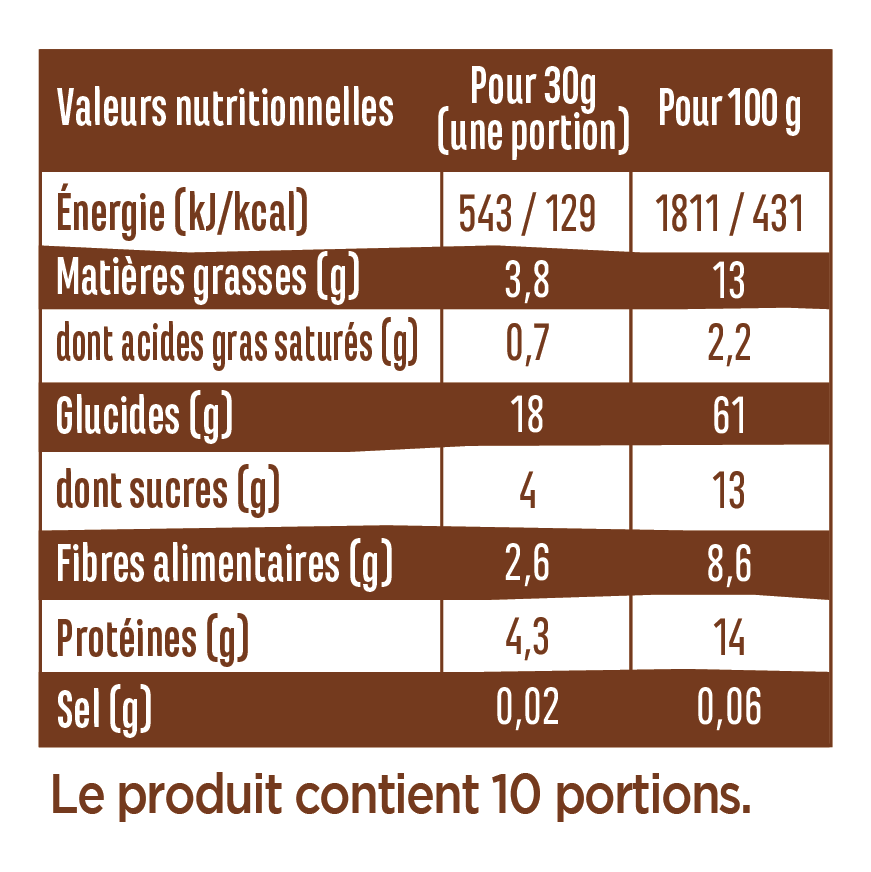 Le Granola • Cacahuète