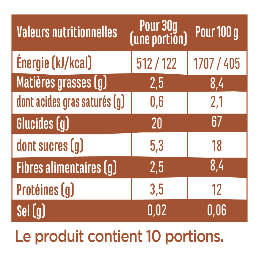 Le Granola • Chocolat