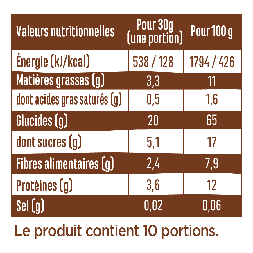 Le Granola • Noisette