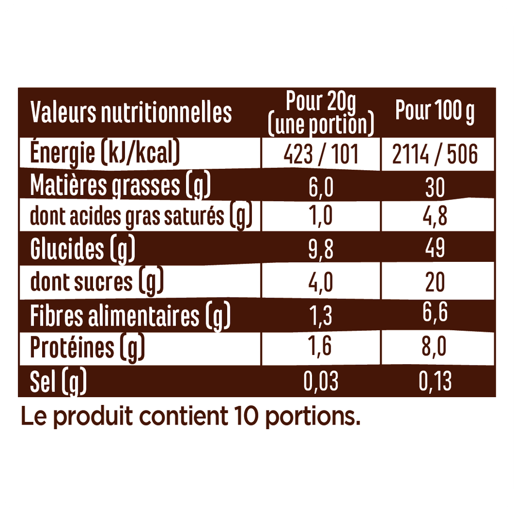 La pâte à tartiner Au Granola • Cacao Noisette