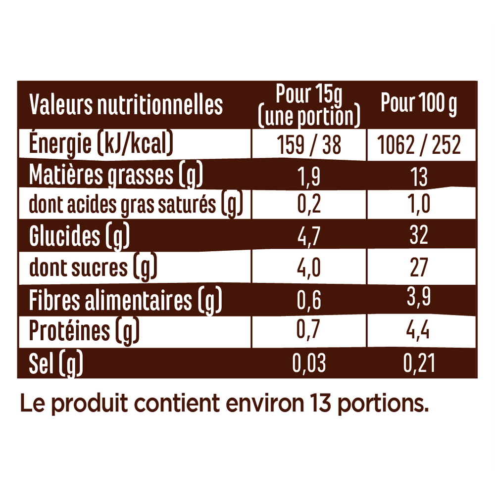 La pâte à tartiner Onctueuse • Praliné