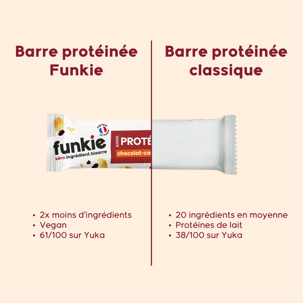 La barre protéines • chocolat-cacahuète